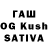 Каннабис SATIVA & INDICA Diana Martinescu